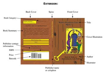 Book cover with parts labeled