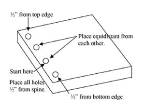 Graphic showing where to drill the holes